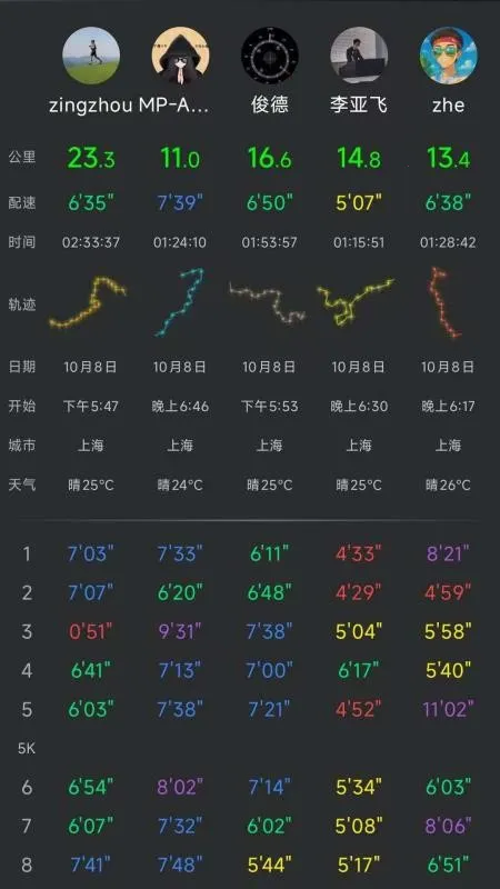 Cheer�˶�v48-cn ��Ѱ��ͼ