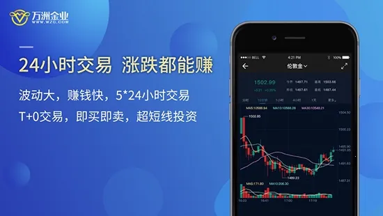 ���޽�ҵv2.1.7 �ٷ������ͼ