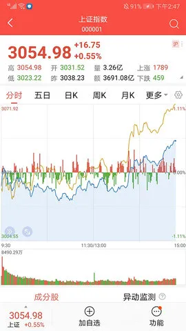 ���֤ȯv3.5.0 �ٷ������ͼ