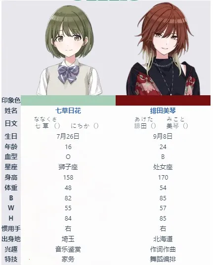 ż���ʦ��ҫɫ��wiki