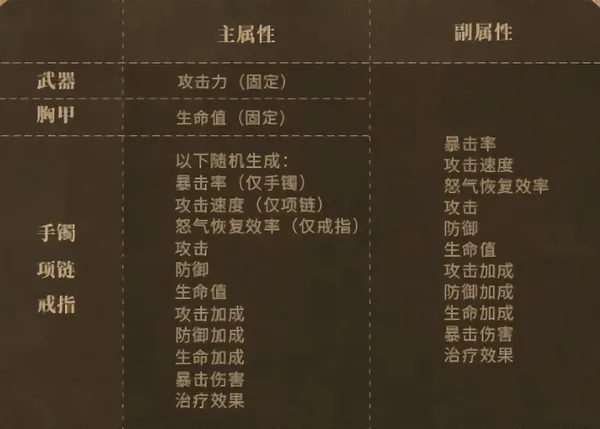 ��ϫ������