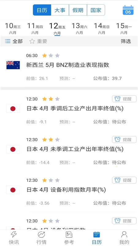 ��ͨ�ƾ�2026�ٷ����°汾