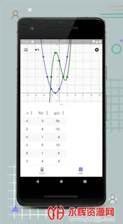 GeoGebra CAS计算器(数学计算工具) GeoGebra CAS计算器(数学计算工具)