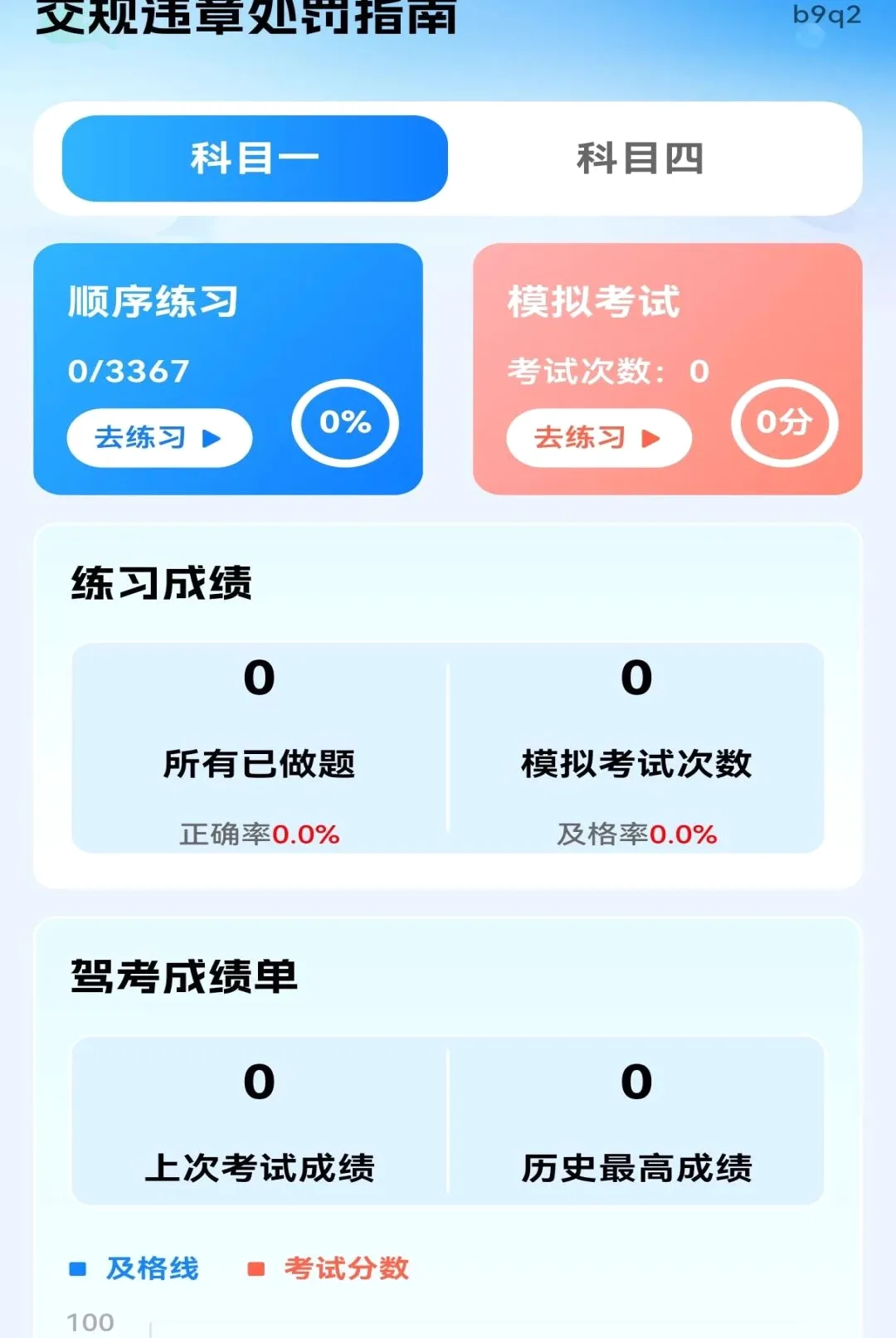 ����Υ�´���ָ�����������ֻ���v1.0.0 ��׿���ͼ