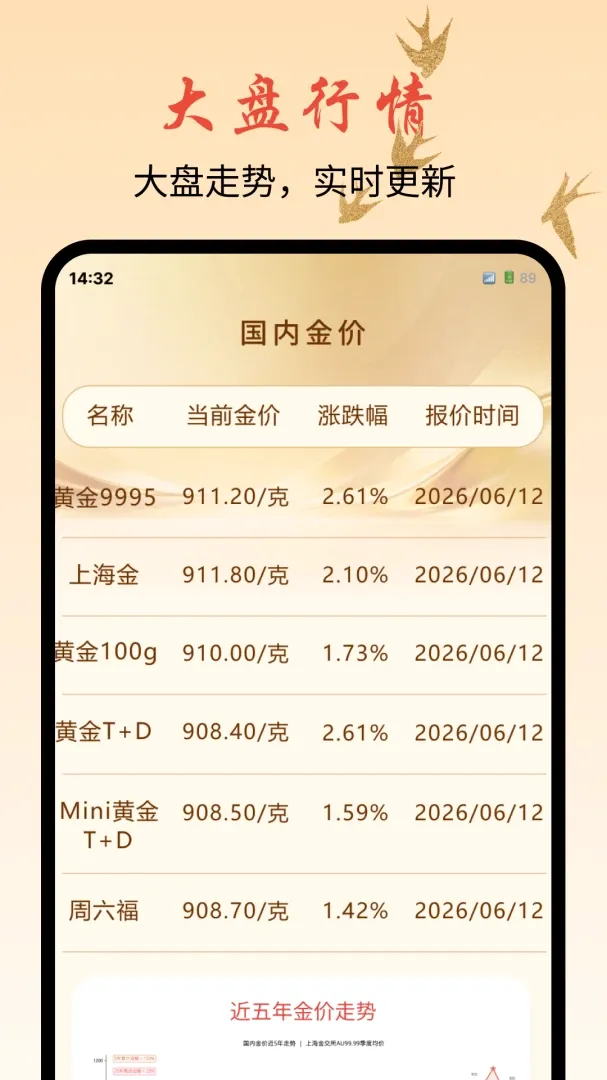 �ƽ�۸��ǵ������������ֻ���v1.0.0 �ֻ����ͼ
