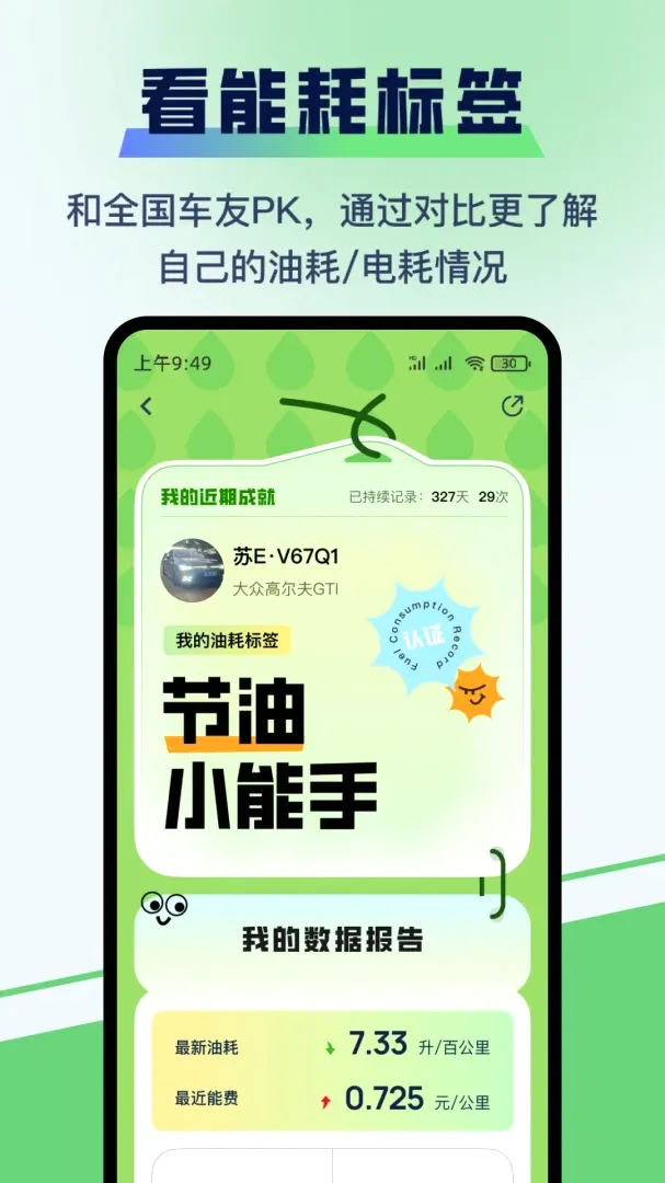 哈利油耗APP(汽车油耗记录) 哈利油耗APP(汽车油耗记录)