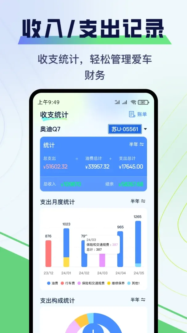 哈利油耗APP(汽车油耗记录) 哈利油耗APP(汽车油耗记录)