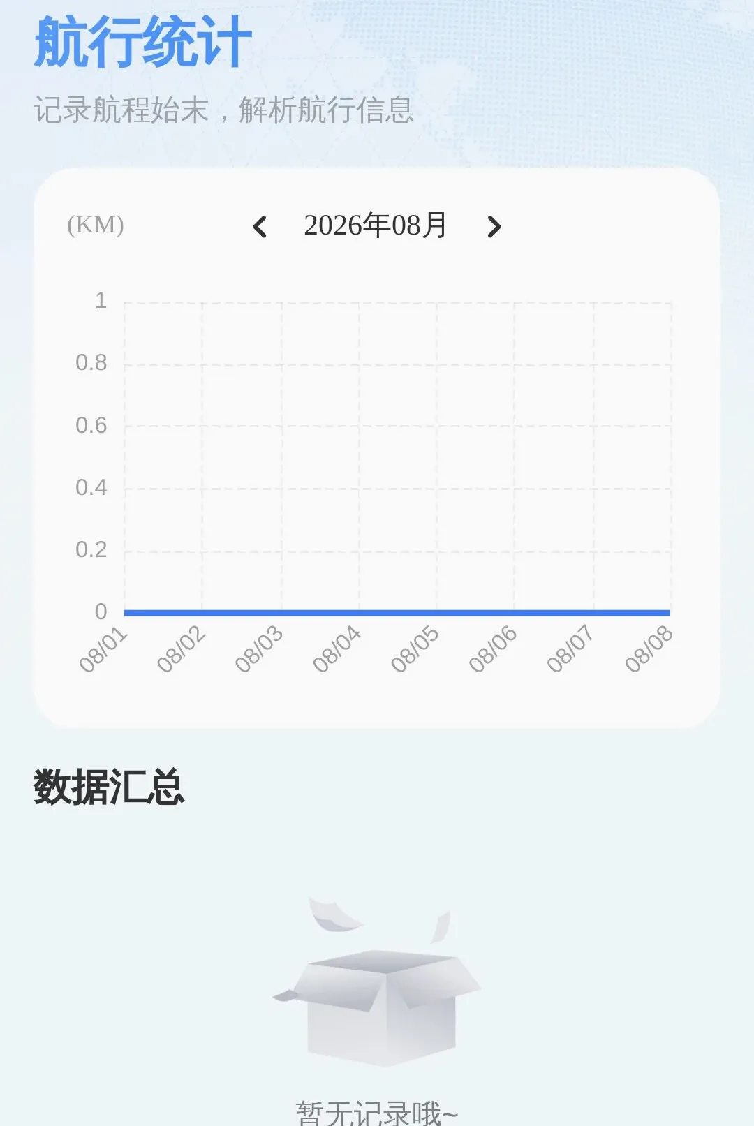 ���Ǿ�׼��λ��������(������������)v1.0.0 �ٷ������ͼ