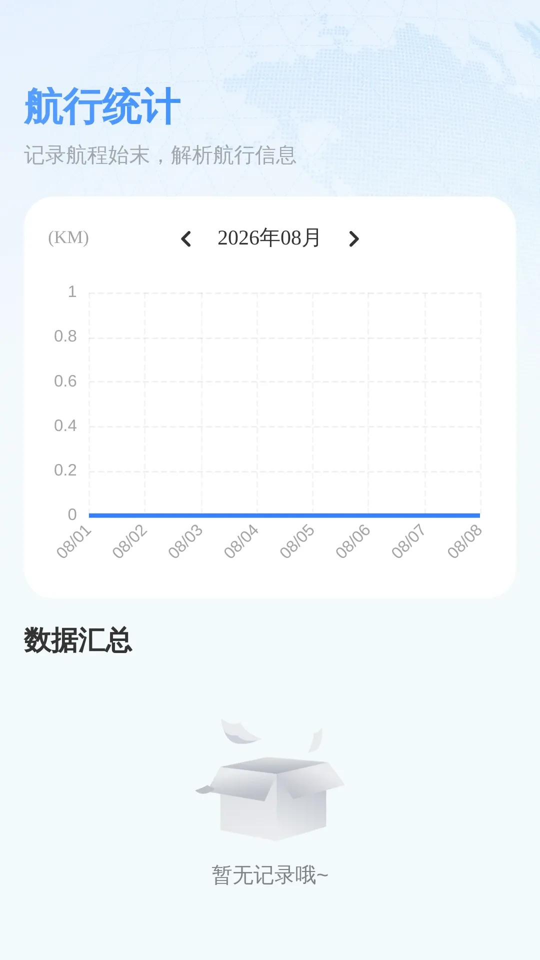 无忧精准定位导航软件(航海导航工具) 无忧精准定位导航软件(航海导航工具)