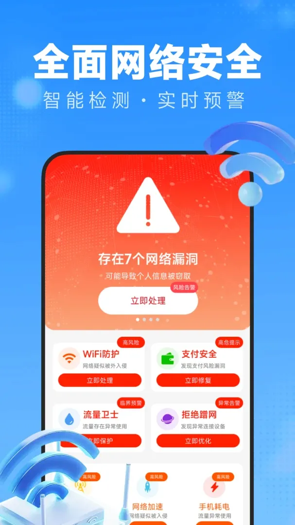 һ��������(˫���ܹ�������)