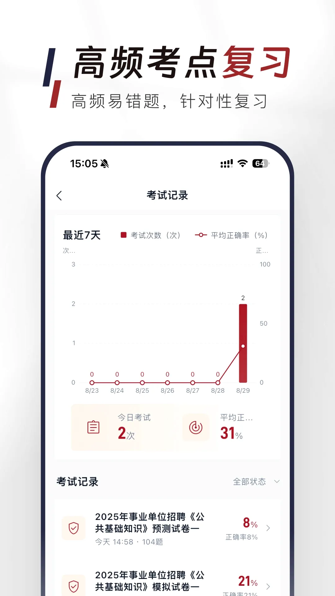 ��������֪ʶ�����APP2026���°汾