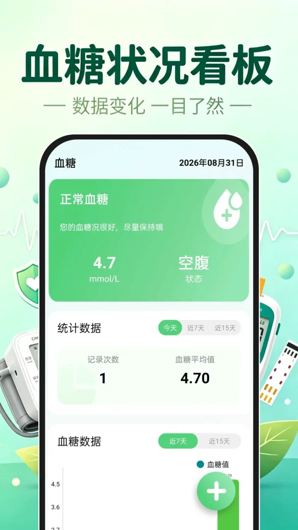 ѪѹѪ��ר������2026�ٷ����°汾v1.0.0 �ֻ����ͼ