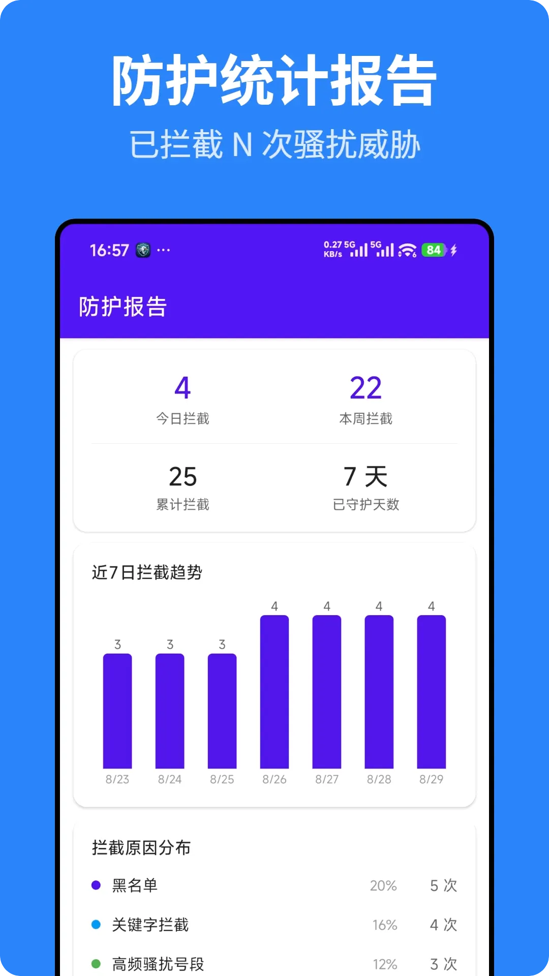 ��ӥ�������������ֻ���v1.1.0 �ٷ������ͼ