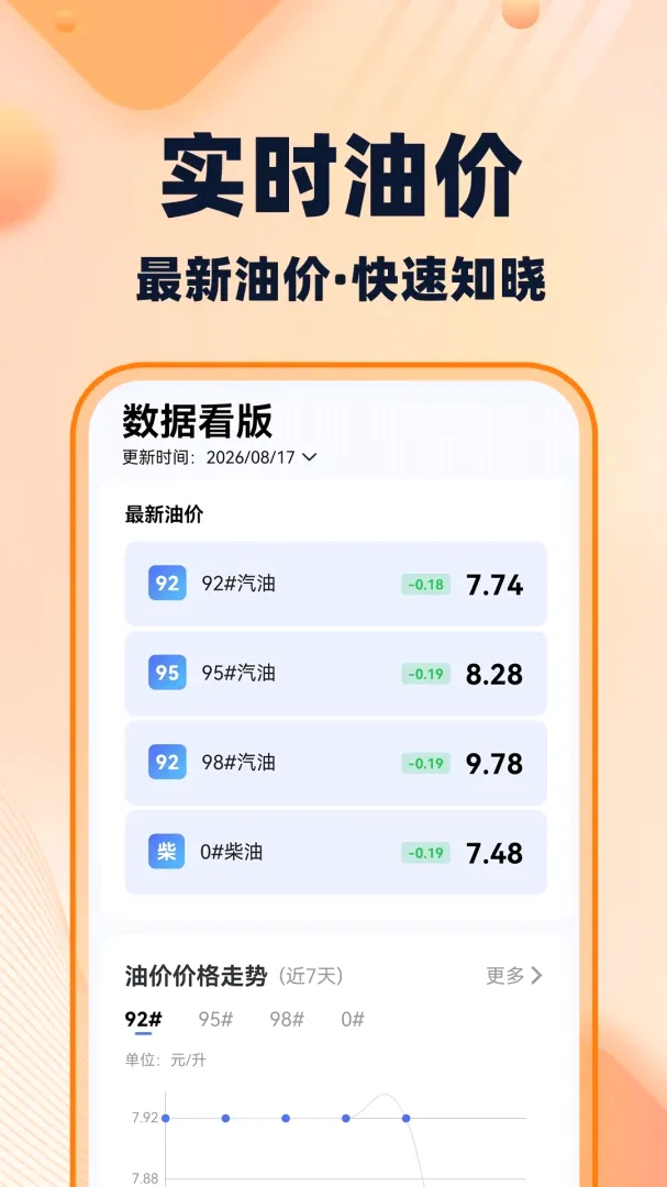 �쳵�򳵳���2026���°汾v1.0.2 �ٷ������ͼ