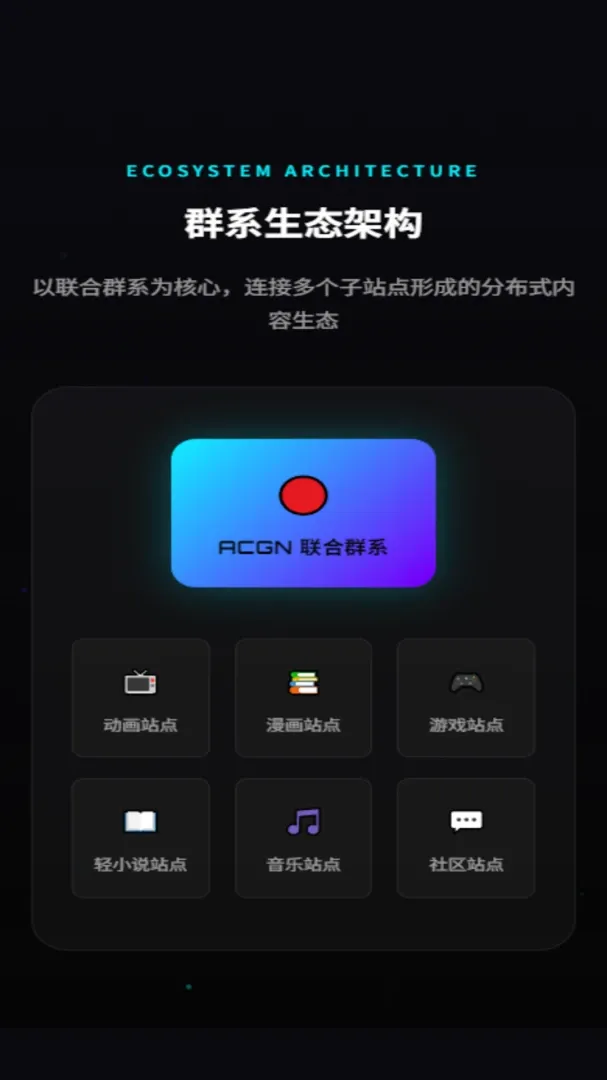 ACGN����ȺϵAPP2026���°汾v3.0.0 �ֻ����ͼ