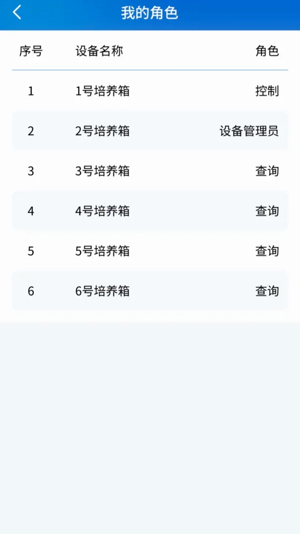 RLink����(����Զ�̹���)v1.0.6 �ֻ����ͼ