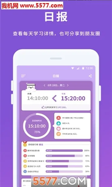 ��ʱ�����ֻ���