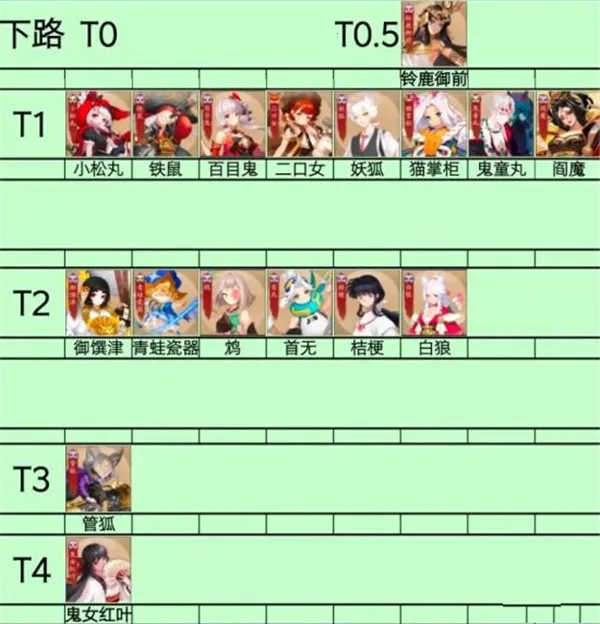 ��սƽ����b��(b��MOBA��Ϸ)