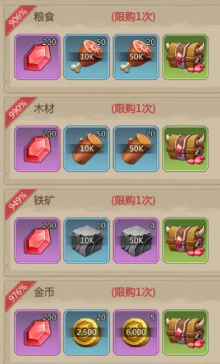 ٪�޼;���������Դ��