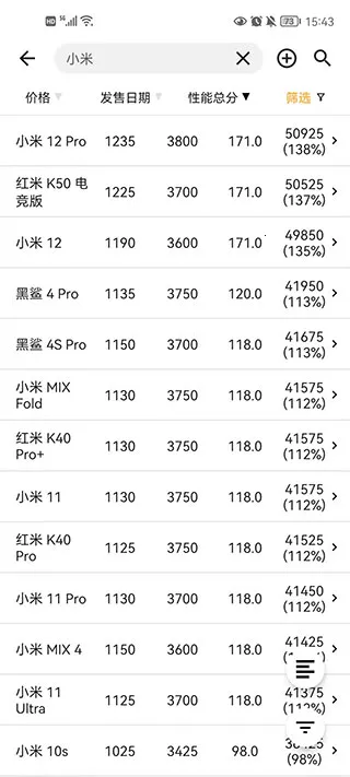 �ֻ��������а�app�ٷ��氲׿���ֻ���