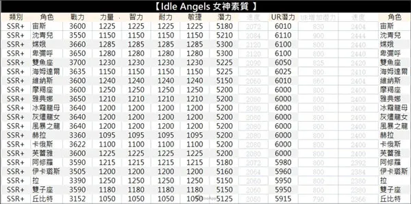 ����Ů���ƽ��