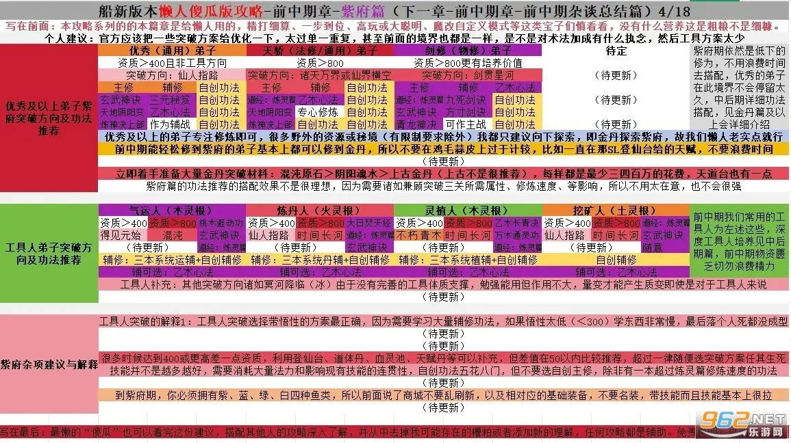 ���ɼ���ģ�����ƽ��