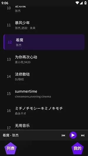 ��������(������ֲ���)