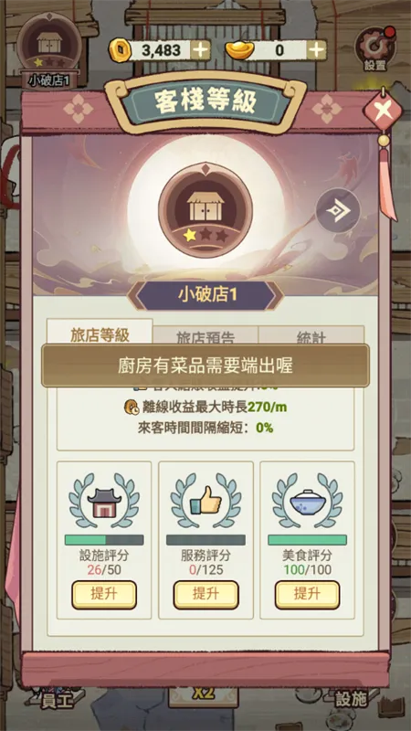 ���ڽ��Ͽ���ջ���ò˵��ƽ��