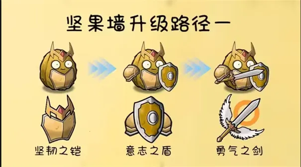 PVZGSֲ���ս��ʬ������2026�ٷ����°汾