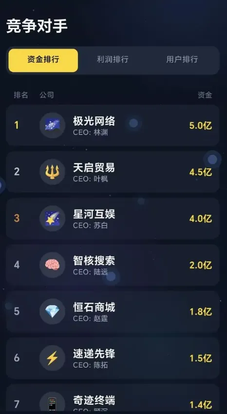 ���ֵ۹����������(��������ҵ��Ϸ)v1.0.2 ��Ѱ��ͼ