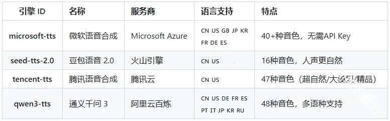 Talkify2026���ذ�װ