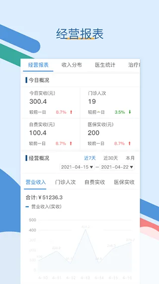 ȫ��ͨ2026�ٷ����°汾v26.3.5 ��Ѱ��ͼ