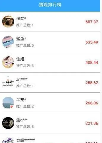 �׷���(�ƹ�׬Ǯƽ̨)