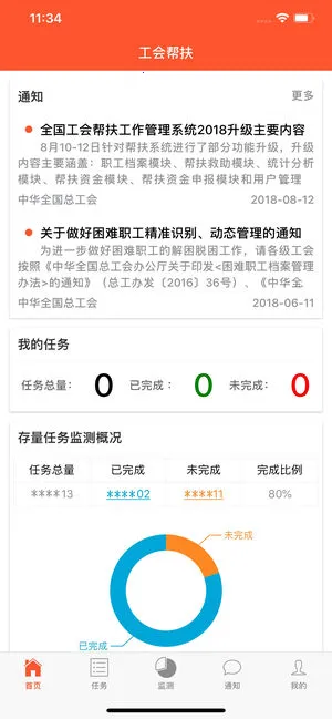 ������(������app)