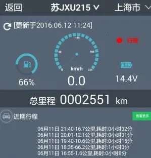 ���ܳ��������ֻ���