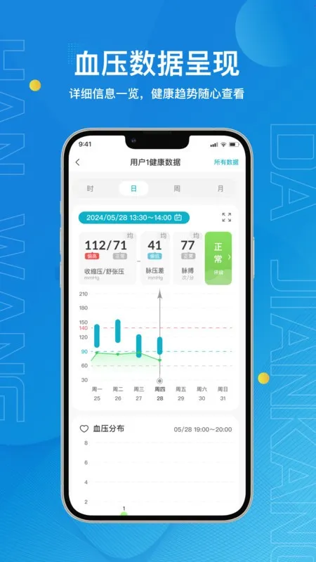 �����󽡿�(Ѫѹ��������)v2.2.8 �ֻ����ͼ