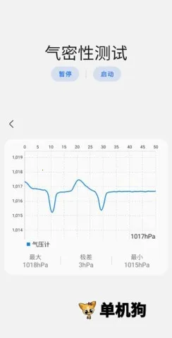 samhelperƽ�����