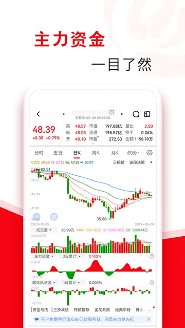 ָ�����Ʊ(��ƱͶ������)v8.21.15 ��׿���ͼ