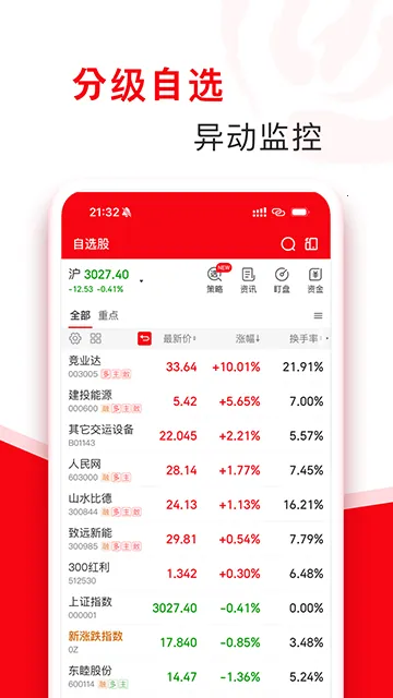 ָ�����Ʊ(��ƱͶ������)v8.21.15 ��׿���ͼ