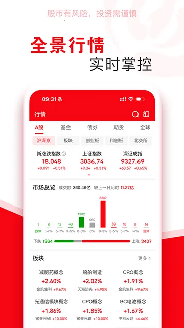 ָ�����Ʊ(��ƱͶ������)v8.21.15 ��׿���ͼ