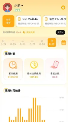 ��ɫ���ҳ���(�ػ������û�)v1.7.1.0327.1914 ��Ѱ��ͼ