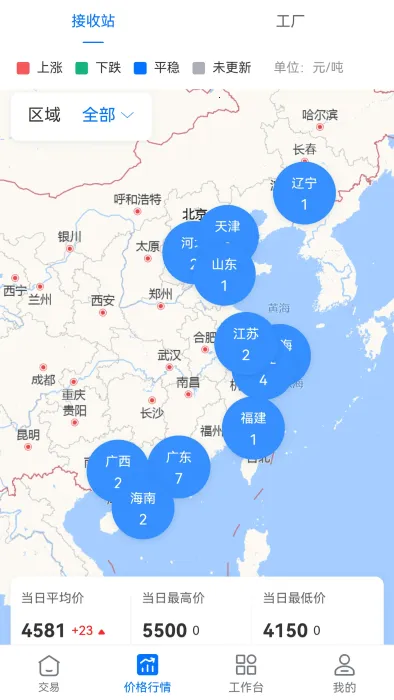 ������(��Ȼ����ҵ����)v2.9.4 ��׿���ͼ