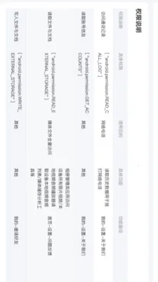 ������(��������)v1.0.7 �ٷ������ͼ