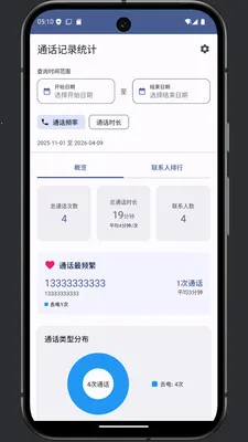 ͨ���༭��(ͨ����¼�༭)v1.0 �ٷ������ͼ