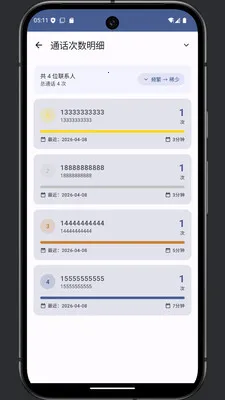 ͨ���༭��(ͨ����¼�༭)v1.0 �ٷ������ͼ