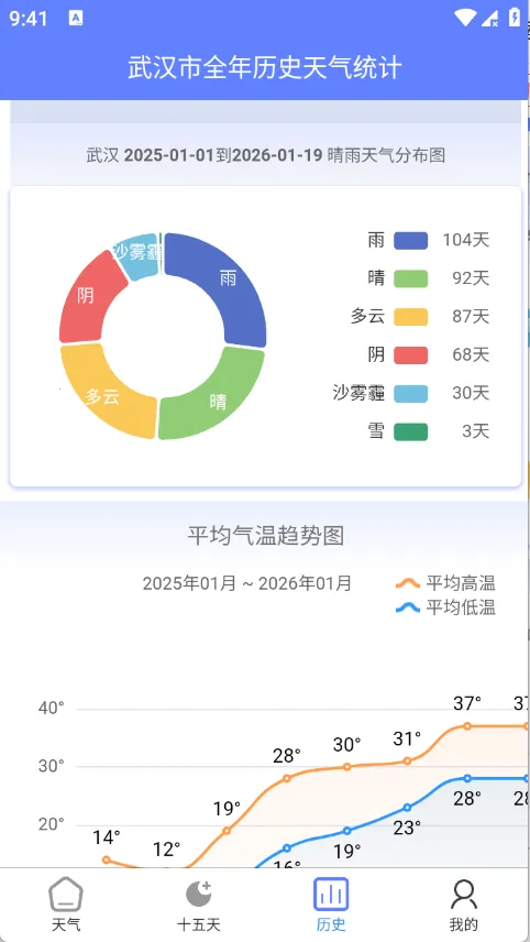千问天气(天气查询软件) 千问天气(天气查询软件)