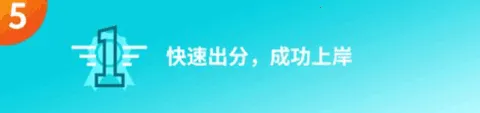 多次元托福(托福备考软件) 多次元托福(托福备考软件)