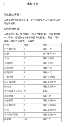vվ2026���°汾