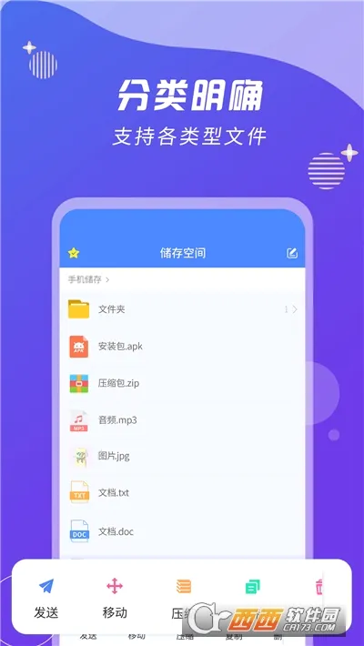 ZIP��ѹ����(�ļ���ѹ������)v2.2.6 �ֻ����ͼ