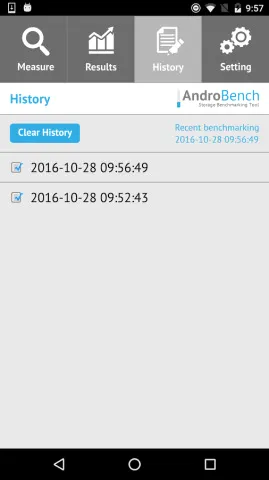 AndroBench�����ֻ���v5.0.1 ��׿���ͼ